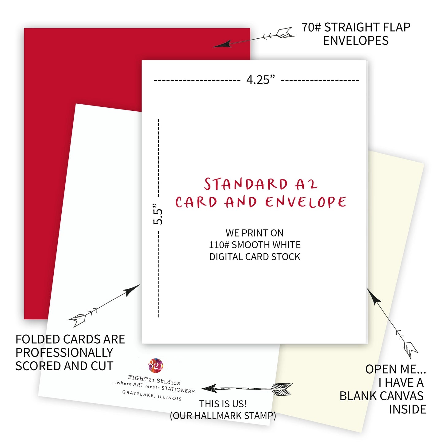 Parisian Travel Lover Card