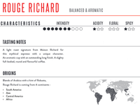 Cafés Richard Rouge Richard Whole Bean Coffee – 8.8 oz