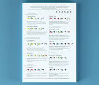 Wine Puzzle - France