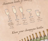 Wine Puzzle - Champagne