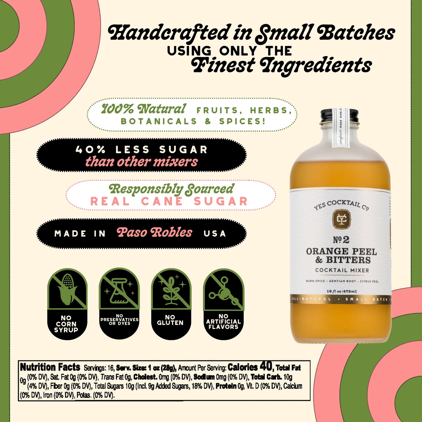 Orange Peel & Bitters Cocktail Mixer