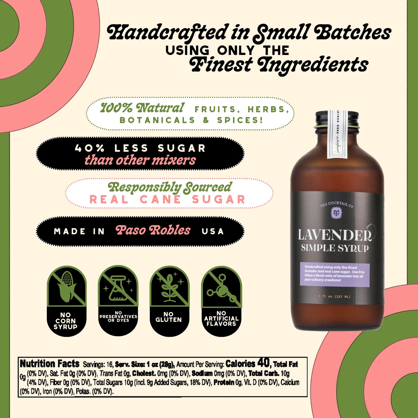 Lavender Simple Syrup